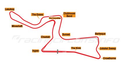 Kyalami15.png Kyalami15.png