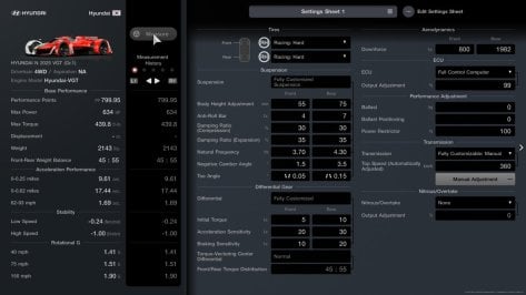 Gran Turismo 4 1 Lap Magic referrences : r/assettocorsa