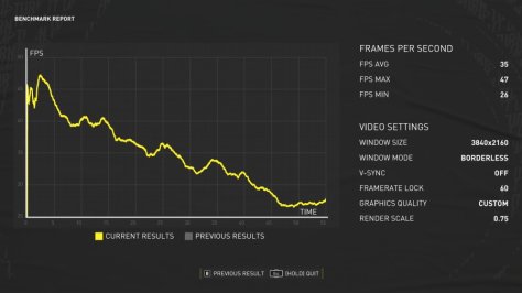 motorfest beta benchmark.jpg