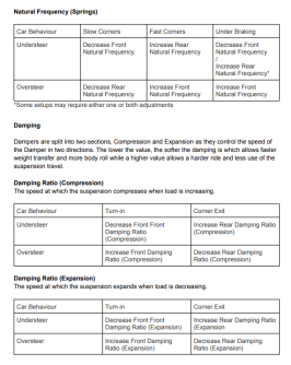 Suspension Cheat Sheet.png