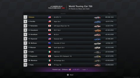 Gran Turismo® 7_20230922210452.jpg