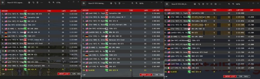 16car-TST2-Laguna-Sebring-Spa-RESULTS.jpg