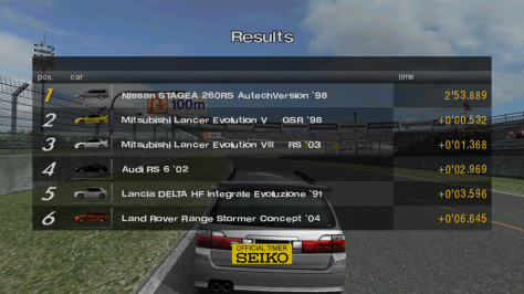 Gran Turismo 4_SCUS-97436_20240126001730.png