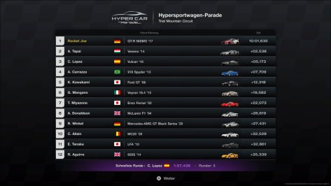 Gran Turismo™ 7_20240330190923.jpg