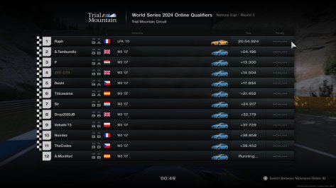 Gran Turismo™ 7_20240424123434.jpg