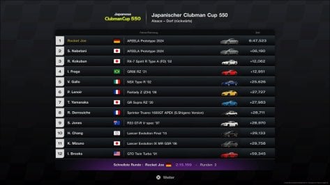 Gran Turismo™ 7_20240427124727.jpg