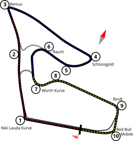 RedBull_Ring_vector_map.png