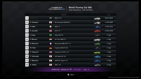 Gran Turismo™ 7_20250401081337.jpg