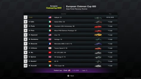 R1 - Smite - Results.jpg