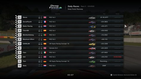 Gran Turismo™ 7_20250415205353.jpg