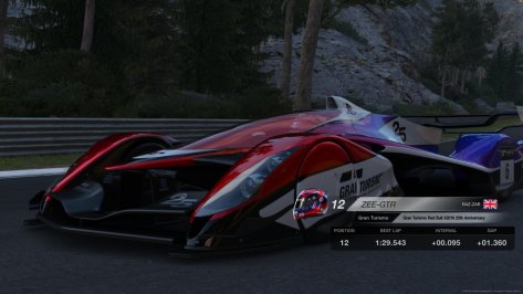 Gran Turismo™ 7_20250507221330.jpg