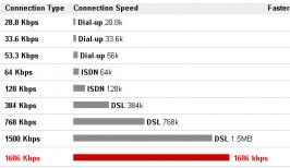 speedtest.jpg