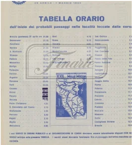 Lotto n°3 documenti della XXII Mille Miglia del 1955_ _ 1000 Finarte _ Automobilia _ Finarte,...webp