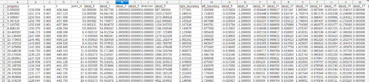 CSV Fastlane.webp