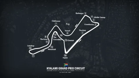 kyalami3.webp