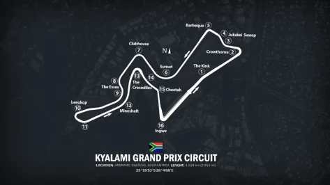 kyalami3.webp