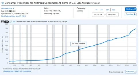 US CPI.webp