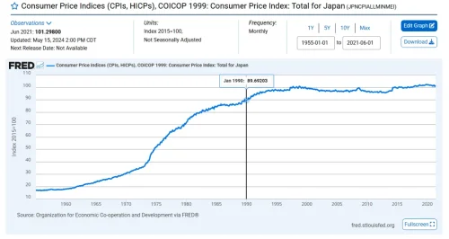 Japan CPI.webp