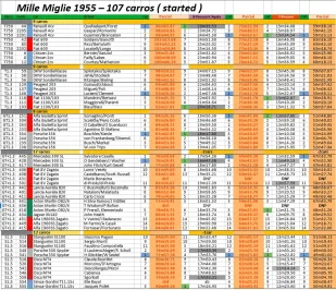 MilleMiglie1955.Part1.webp