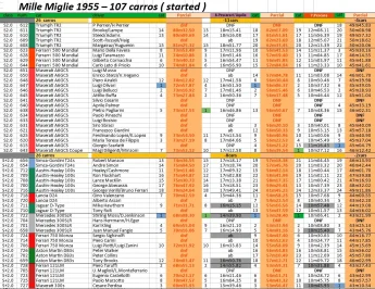 MilleMigliePart2.webp