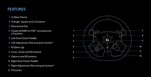 G Pro Button Mapping.webp