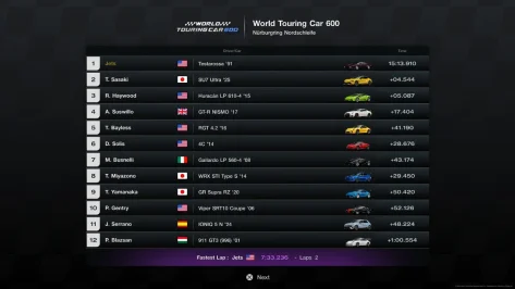 WC 2.6.26 WTC600.TESTAROSSA.webp