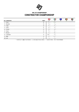 DRL_GT3_CC_R2.webp