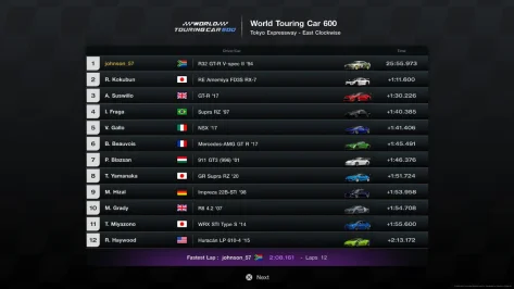 Gran Turismo™ 7_20260401073529.webp