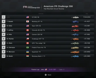 WC 5.1.26 US FR GT350.webp