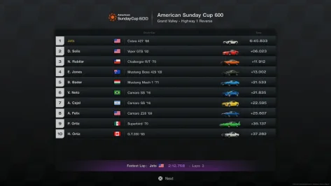 WC 5.29 US Sunday Cup.webp WC 5.29 US Sunday Cup.webp