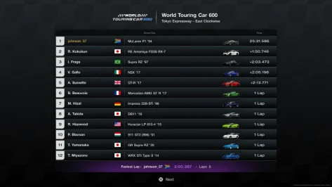 Tokyo F1 2.webp
