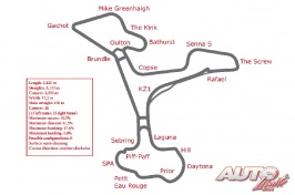 Ascari Race Resort.jpg