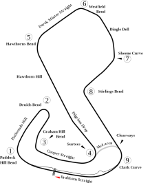 Brands Hatch.png