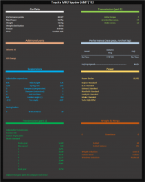 ToyotaMR2 Spyder02-400PP.png