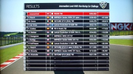 A-Spec_#7_Intermediate_Level_4WD_Non-Racing_Car_Challenge_[Ford_RS200_'84].jpg