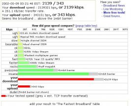 speedcable.jpg