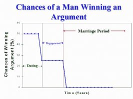chance of man.jpg