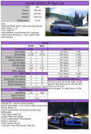 Honda-S2000-LM-Race-Car.png