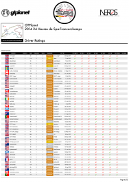 COLLECTORS PROGRAM - 2014 GTPlanet 24 Heures de Spa-Francorchamps-6.png