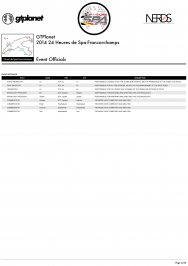 COLLECTORS PROGRAM - 2014 GTPlanet 24 Heures de Spa-Francorchamps-4.png