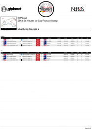 COLLECTORS PROGRAM - 2014 GTPlanet 24 Heures de Spa-Francorchamps-12.png