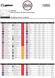 COLLECTORS PROGRAM - 2014 GTPlanet 24 Heures de Spa-Francorchamps-15.png