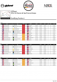 COLLECTORS PROGRAM - 2014 GTPlanet 24 Heures de Spa-Francorchamps-14.png
