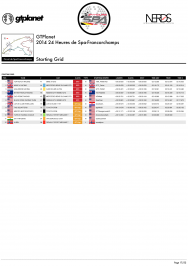 COLLECTORS PROGRAM - 2014 GTPlanet 24 Heures de Spa-Francorchamps-17.png