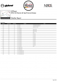 COLLECTORS PROGRAM - 2014 GTPlanet 24 Heures de Spa-Francorchamps-18.png