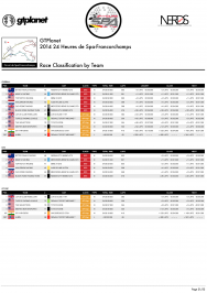 COLLECTORS PROGRAM - 2014 GTPlanet 24 Heures de Spa-Francorchamps-21.png