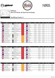 COLLECTORS PROGRAM - 2014 GTPlanet 24 Heures de Spa-Francorchamps-13.png