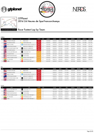 COLLECTORS PROGRAM - 2014 GTPlanet 24 Heures de Spa-Francorchamps-25.png