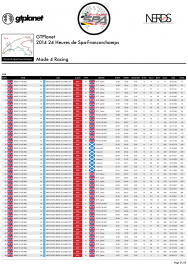 COLLECTORS PROGRAM - 2014 GTPlanet 24 Heures de Spa-Francorchamps-31.png