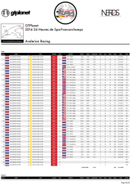 COLLECTORS PROGRAM - 2014 GTPlanet 24 Heures de Spa-Francorchamps-36.png